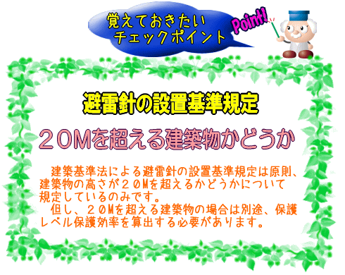 避雷針の設置基準規定【画像】